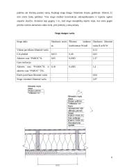 Gyvenamasis namas "Kaštonas" 6 puslapis