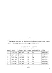 Gyvenamasis namas "Kaštonas" 7 puslapis