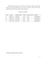 Gyvenamasis namas "Kaštonas" 8 puslapis