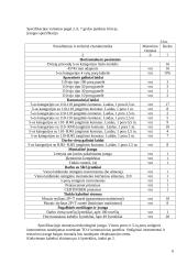 Gyvenamojo namo SKS projektavimas 6 puslapis