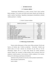 Hidroelektrinės projektavimas