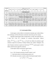 Hidroelektrinės projektavimas 5 puslapis