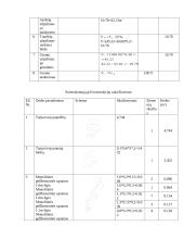 Individualus gyvenamasis namas su garažu 16 puslapis