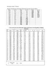 Inžinerinė hidrologija ir hidraulika 3 puslapis