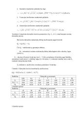 Inžinerinė hidrologija ir hidraulika 5 puslapis