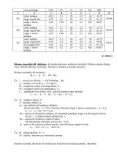 Inžinerinės sistemos 6 puslapis