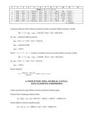 Inžinerinės sistemos 10 puslapis