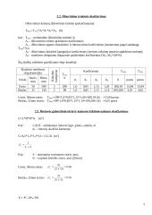 Medienos džiovinimas 2 puslapis