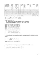 Medienos džiovinimas 10 puslapis