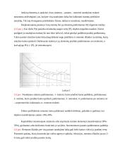 Pastatų eksploatavimas ir remonto darbai 13 puslapis