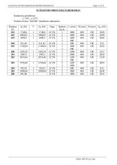 Pastatų santechnika 11 puslapis