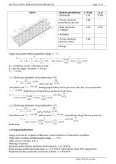 Pastatų santechnika 3 puslapis