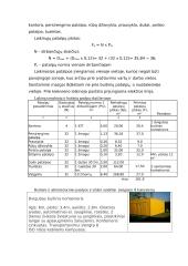 Statybos organizavimas ir skaičiavimai 17 puslapis