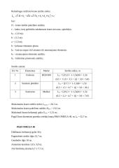 Sankryžos statybos organizavimas 6 puslapis