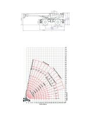 Sankryžos statybos organizavimas 7 puslapis