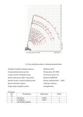 Sankryžos statybos organizavimas 8 puslapis