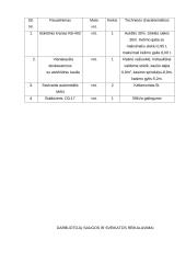 Statybos organizavimas: 7 aukštų daugiabutis 7 puslapis