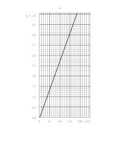 135 fizikos laboratoriniai darbai 4 puslapis