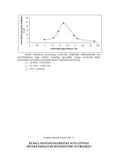 17 fizikos laboratorinių darbų 17 puslapis