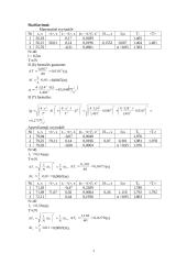 17 fizikos laboratorinių darbų 20 puslapis