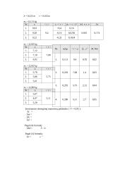17 fizikos laboratorinių darbų 5 puslapis