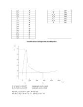 26 fizikos laboratorinai darbai 4 puslapis