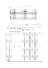 4 išspręsti fizikos laboratoriniai darbai 6 puslapis