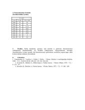 7 fizikos laboratoriniai darbai 4 puslapis