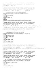 80x86 šeimos mikroprocesorių programavimas MS DOS 2 puslapis