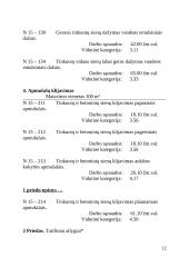 Apdailos darbų sąnaudų ir darbo užmokesčio kalkuliacija 12 puslapis