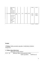 Apdailos darbų sąnaudų ir darbo užmokesčio kalkuliacija 8 puslapis