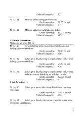 Apdailos darbų sąnaudų ir darbo užmokesčio kalkuliacija 9 puslapis