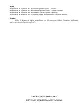 Fizikinių vandens savybių nustatymo darbas 5 puslapis