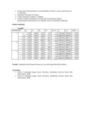 Archimedo dėsnio patikrinimas 2 puslapis