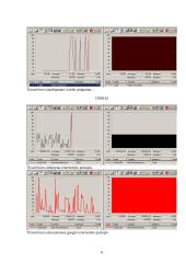 Asmeninio kompiuterio (AK) tyrimai programa System Monitor 6 puslapis