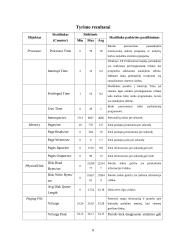 Asmeninio kompiuterio (AK) tyrimai programa System Monitor 8 puslapis