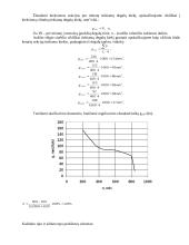 Aukšto slėgio degalų siurblio reguliavimo charakteristika 2 puslapis