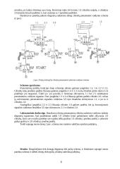 Automatinio valdymo įrenginiai ir sistemos 6 puslapis