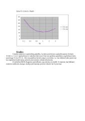 Automatinio valdymo sistemos stabilumo tyrimas 5 puslapis