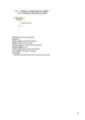 Programų sistemos “Autoklubas” dalykinės srities koncepcinis modelis 18 puslapis