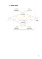 Programų sistemos “Autoklubas” dalykinės srities koncepcinis modelis 8 puslapis