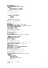 Programų sistemos “Autoklubas” dalykinės srities koncepcinis modelis 10 puslapis