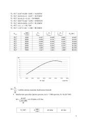 Automobilių teorijos 4 puslapis