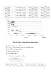 Automobilių teorijos 7 puslapis