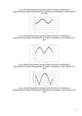 Bangų sklidimo režimų bangolaidyje tyrimas 6 puslapis