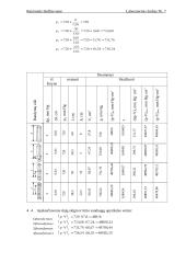 Boilio ir Marioto dėsnių patikrinimas 2 puslapis