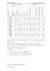 Boilio ir Marioto dėsnis  2 puslapis