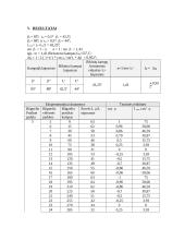 Briusterio kampo nustatymas ir Maliu dėsnio patikrinimas 4 puslapis