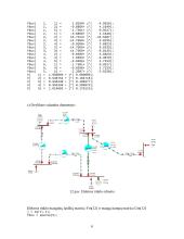 Darbas su "PowerWorld" programa. Elektros tinklo būsenos parametrų skaičiavimas 6 puslapis