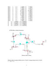 Darbas su "PowerWorld" programa. Elektros tinklo būsenos parametrų skaičiavimas 7 puslapis